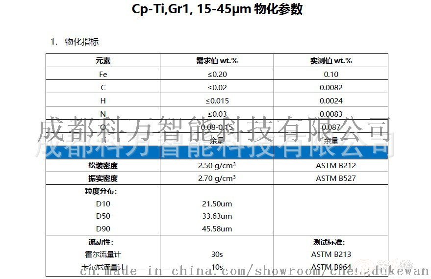 3DӡƷ|(zh) μ⁷ CP-Ti / TA1